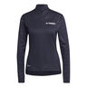 Multi Half-Zip Longsleeve Damen - dunkelblau, 