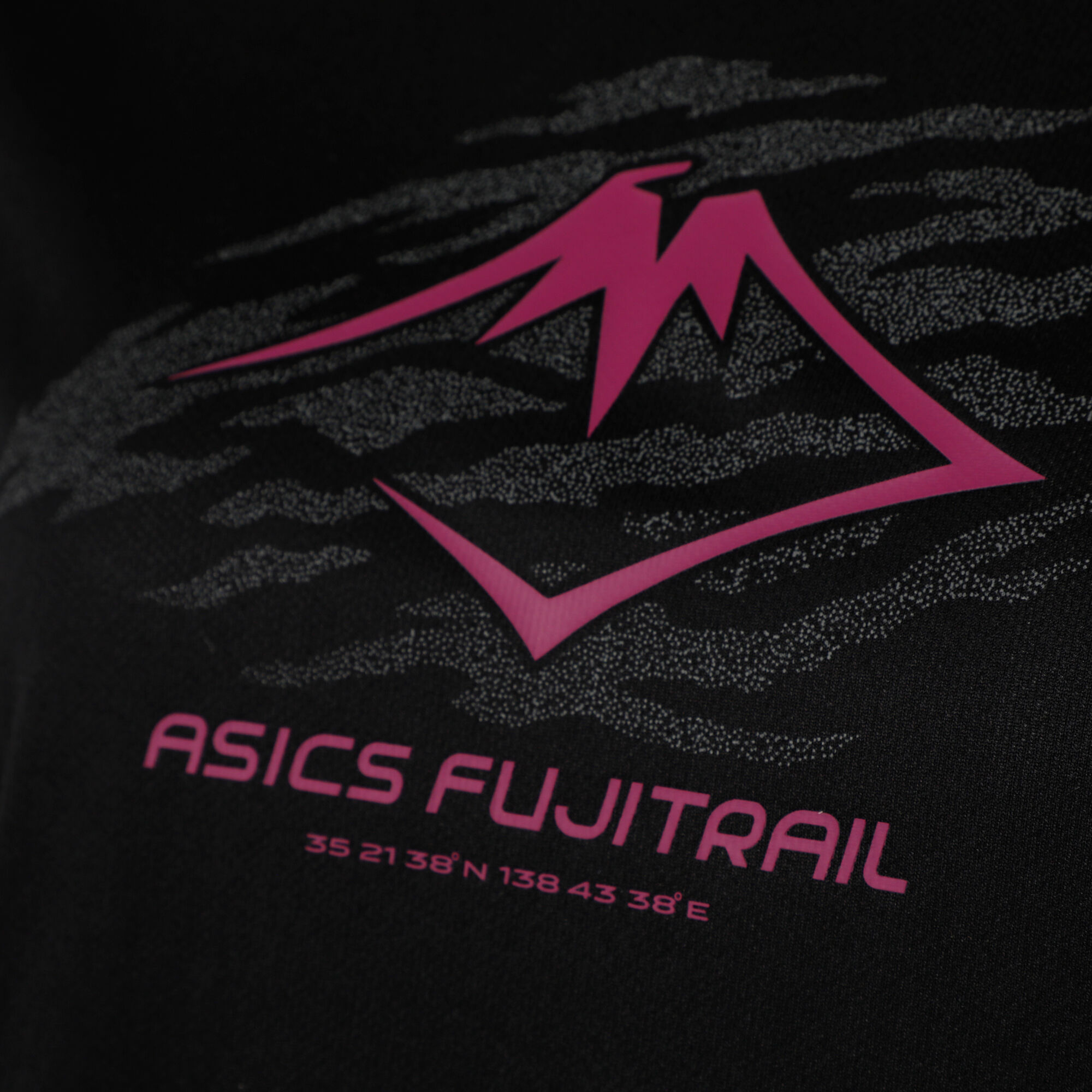 ASICS