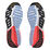 Adidstar 2
